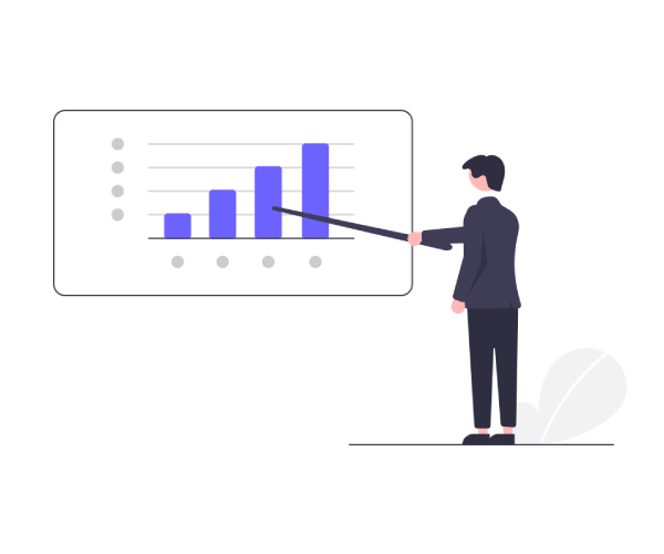 biz intelligence